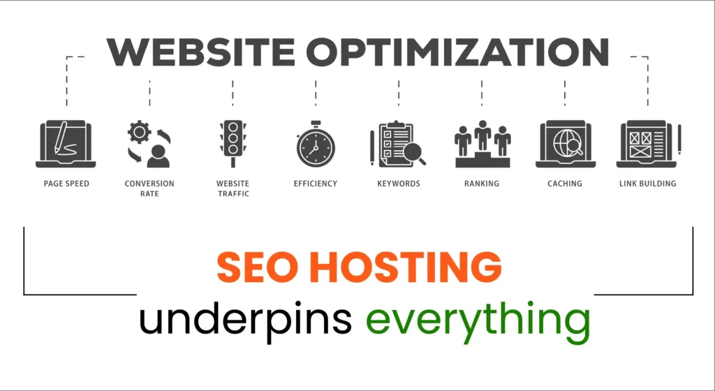 Inside Tekate’s Hosting Stack: How We Built One of the Fastest WordPress Platforms in the UK